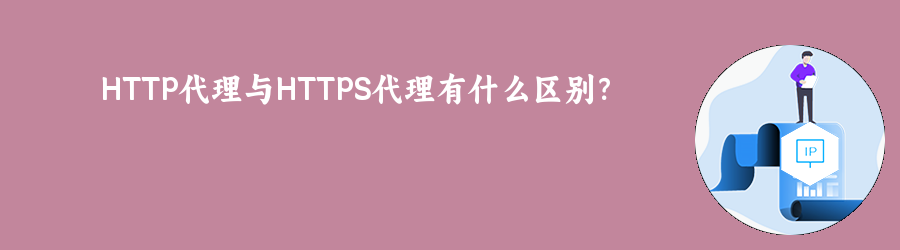 http代理